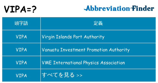 vipa は何の略します。