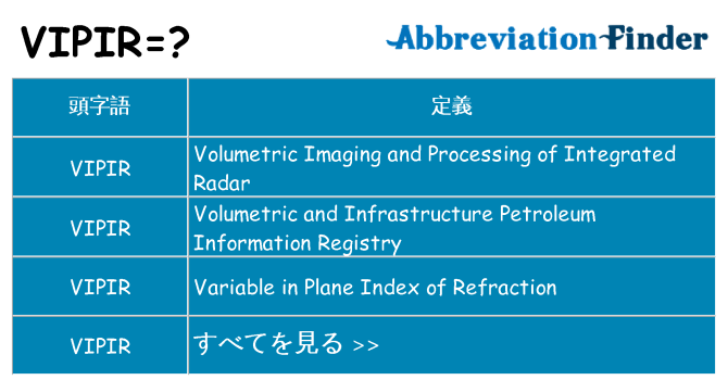 vipir は何の略します。