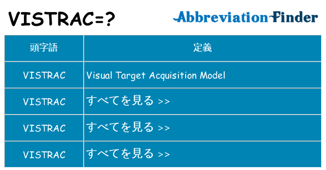 vistrac は何の略します。