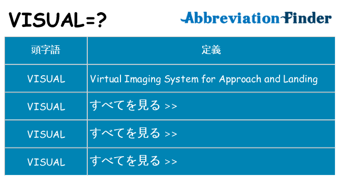 visual は何の略します。