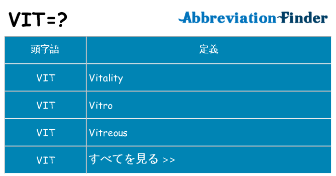vit は何の略します。