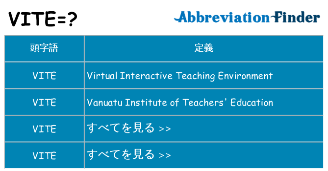 vite は何の略します。