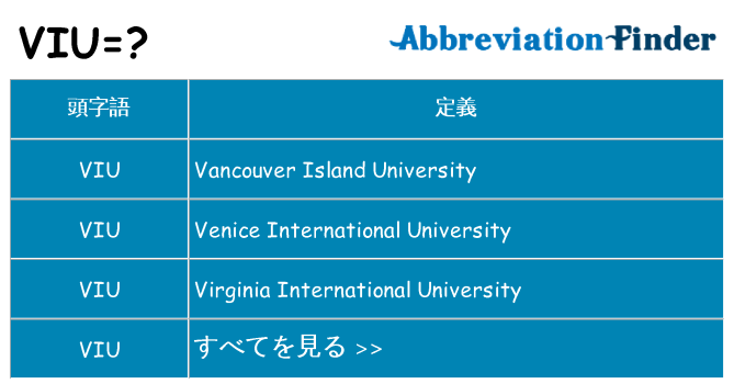 viu は何の略します。