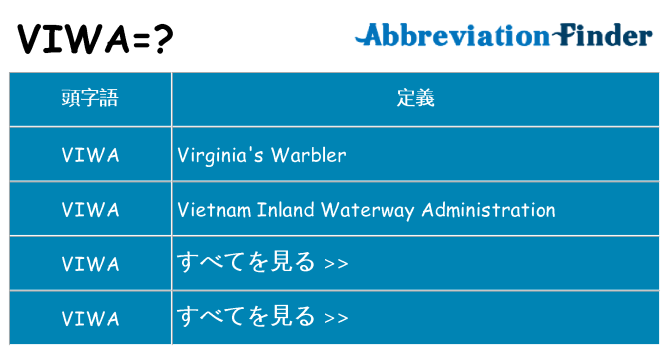viwa は何の略します。