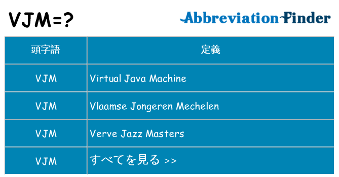 vjm は何の略します。