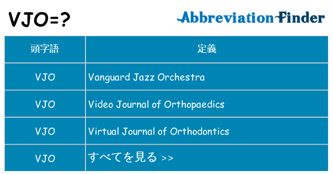 vjo は何の略します。
