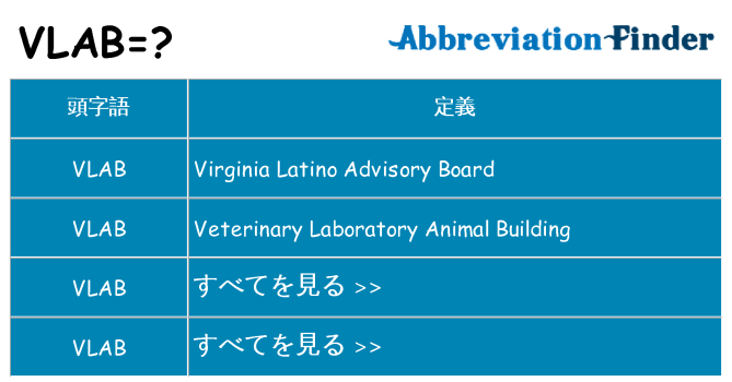 vlab は何の略します。