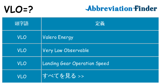 vlo は何の略します。