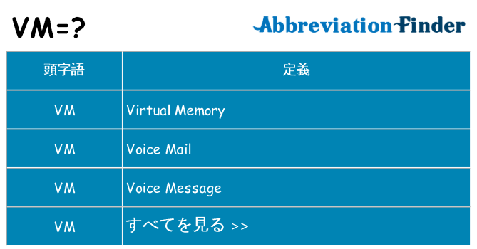 vm は何の略します。