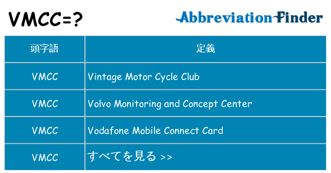 vmcc は何の略します。