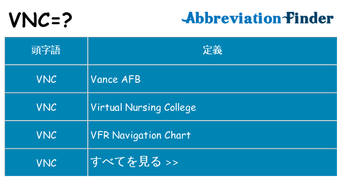 vnc は何の略します。