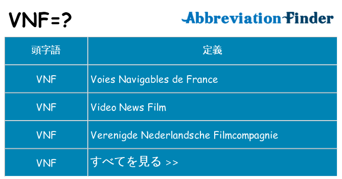 vnf は何の略します。