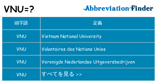 vnu は何の略します。