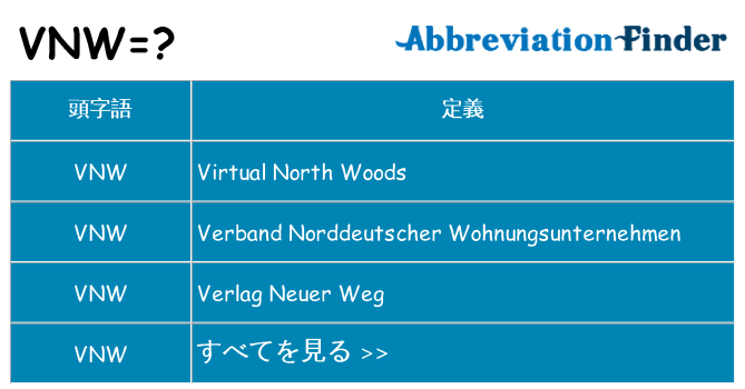 vnw は何の略します。