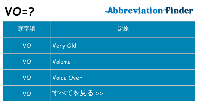 vo は何の略します。