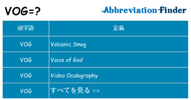 vog は何の略します。