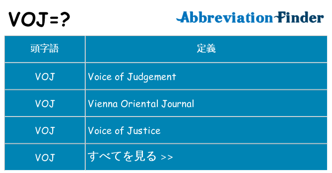 voj は何の略します。