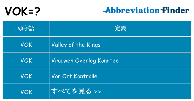 vok は何の略します。