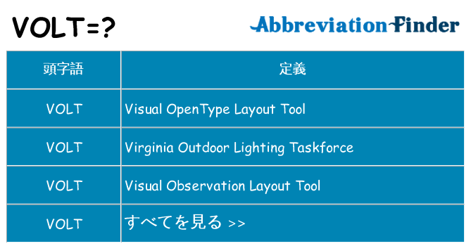 volt は何の略します。