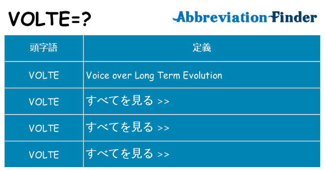 volte は何の略します。