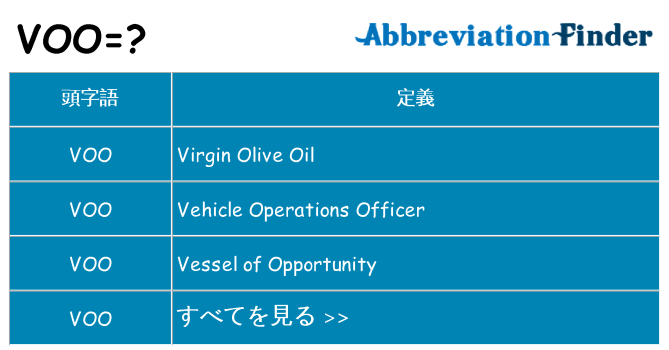 voo は何の略します。