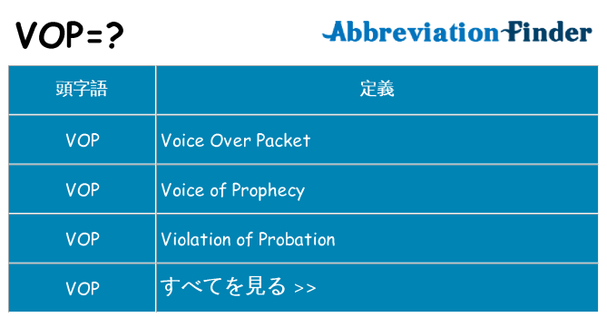 vop は何の略します。