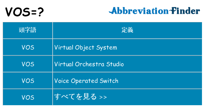vos は何の略します。