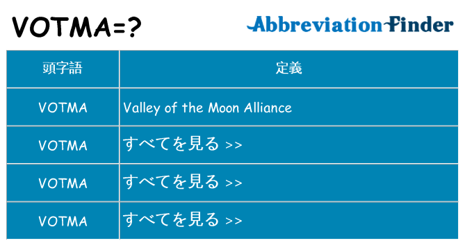 votma は何の略します。