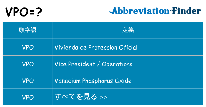 vpo は何の略します。