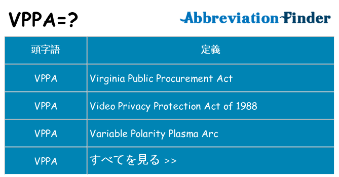 vppa は何の略します。