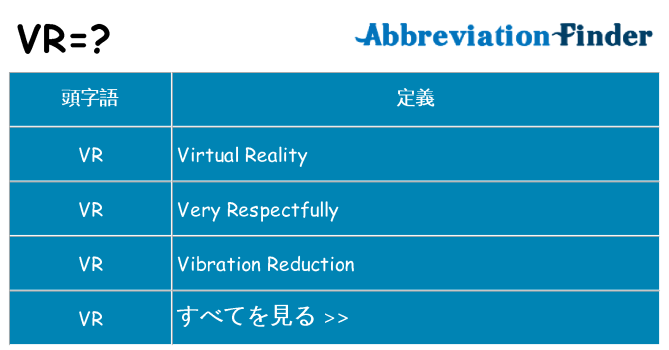 vr は何の略します。