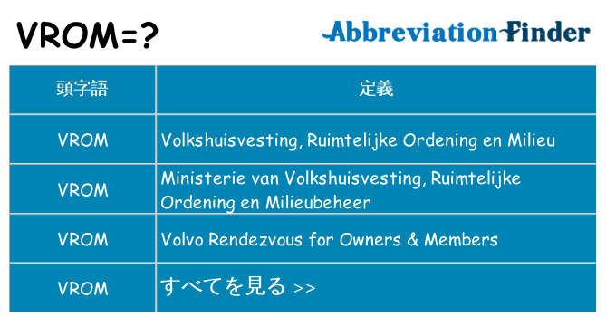 vrom は何の略します。
