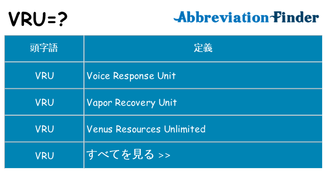 vru は何の略します。