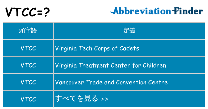 vtcc は何の略します。