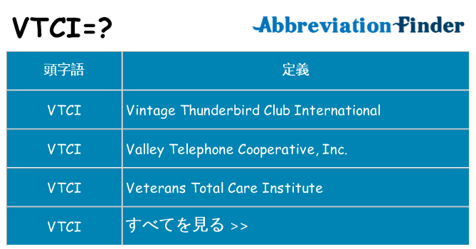 vtci は何の略します。