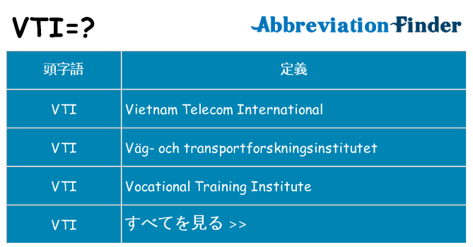 vti は何の略します。