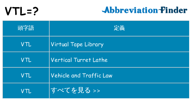 vtl は何の略します。