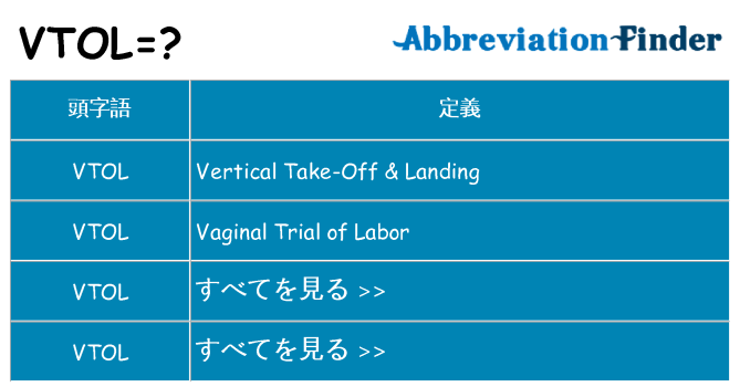 vtol は何の略します。