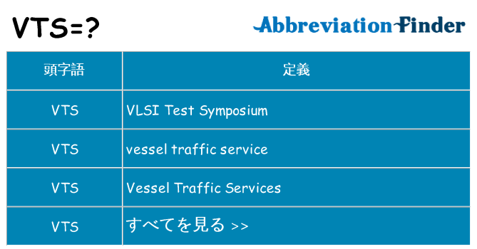 vts は何の略します。