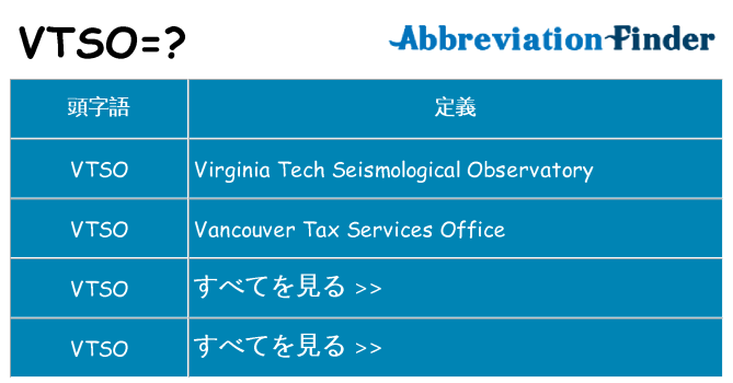 vtso は何の略します。