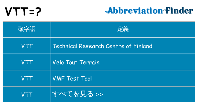 vtt は何の略します。