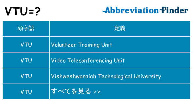 vtu は何の略します。