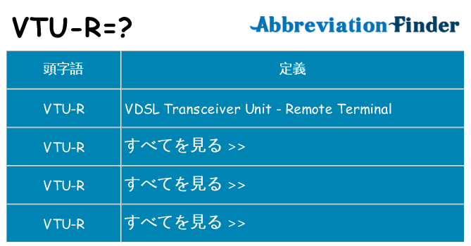 vtu-r は何の略します。