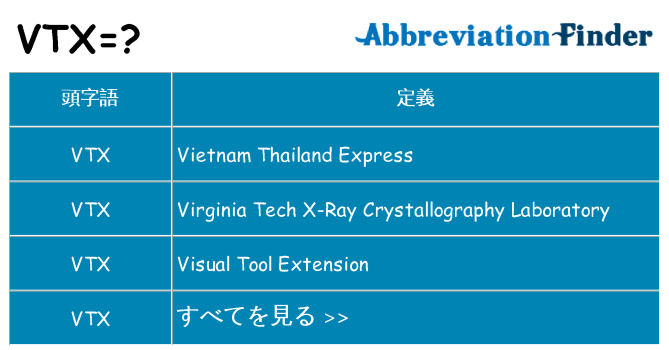vtx は何の略します。