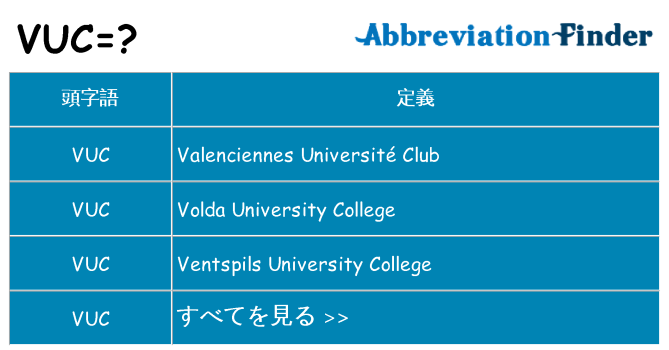 vuc は何の略します。