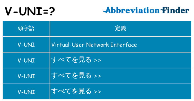 v-uni は何の略します。