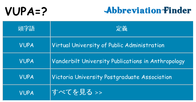 vupa は何の略します。
