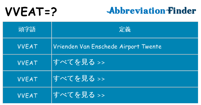 vveat は何の略します。