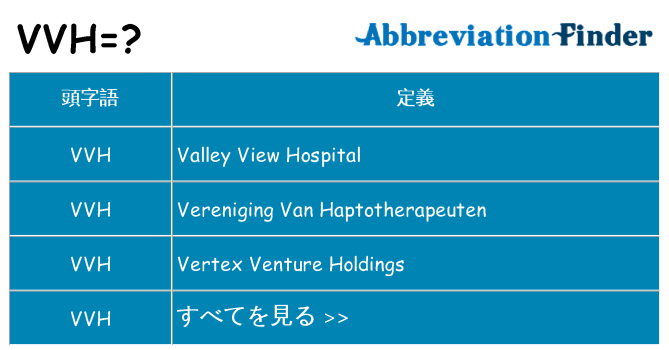 vvh は何の略します。