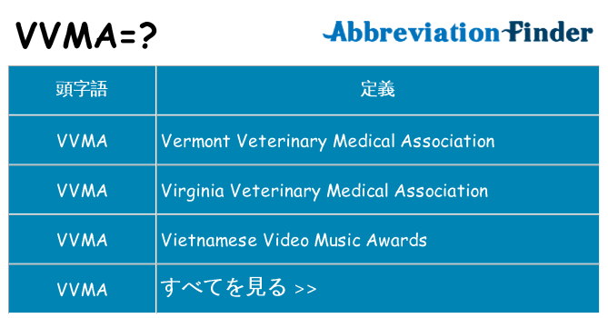 vvma は何の略します。